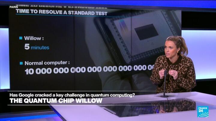 SCIENCE